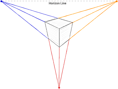 Vanishing point illustration